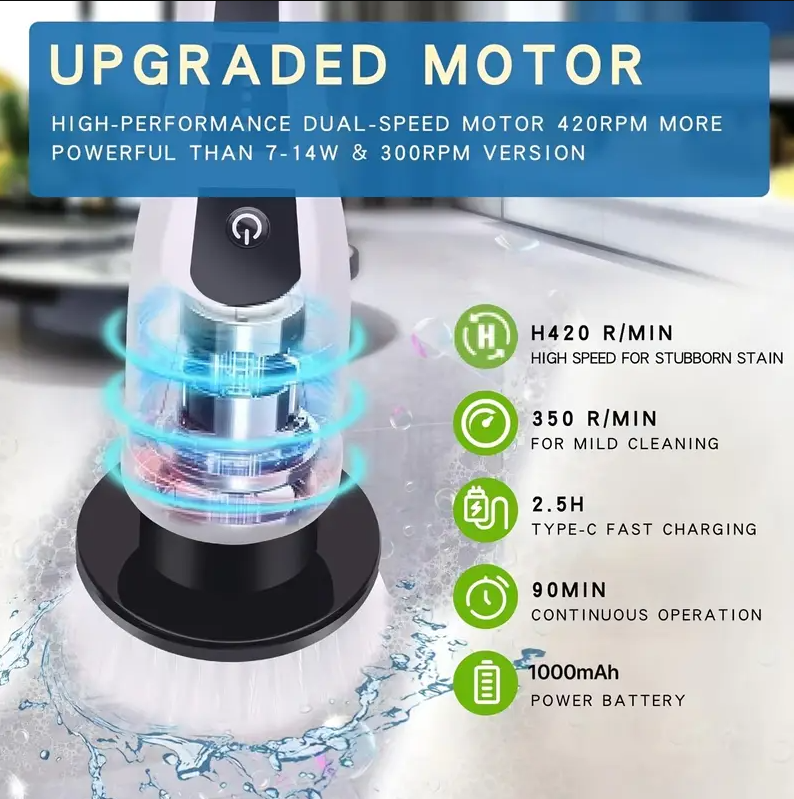 9in1 Electric Spin Scrubber