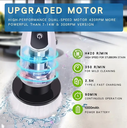9in1 Electric Spin Scrubber