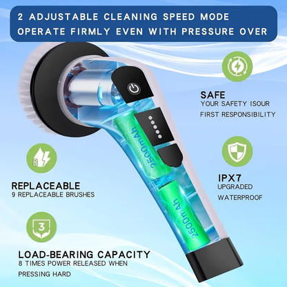 9in1 Electric Spin Scrubber